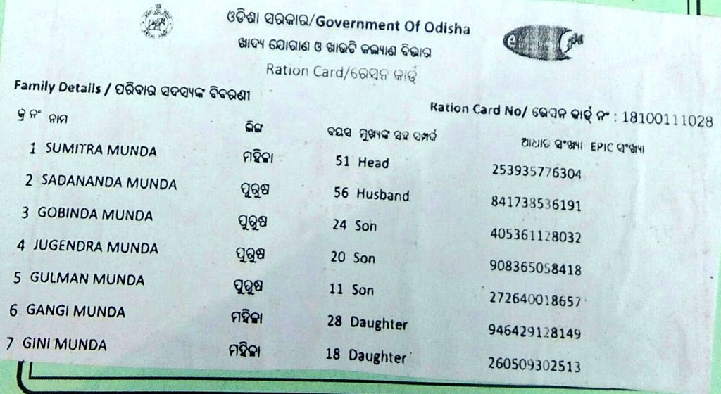 HimansuOdisha's tweet photo. #SumitraMunda of Baradapal G.P under #SadarBlock &amp; her 7 member family has been deprived of #ration under #NFSA 4m last 1 year .Poverty has also forced them 2 visit d door of d administration 4 a #PuccaHouse under Govt. scheme.
@CMO_Odisha
@PRDeptOdisha
@DistAdmKeonjhar
@pkmerkap https://t.co/DqQvqqX2SB