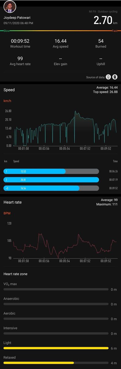 _drjoydeep's tweet image. Cycling is a great way for stress relief only if you enjoy it..