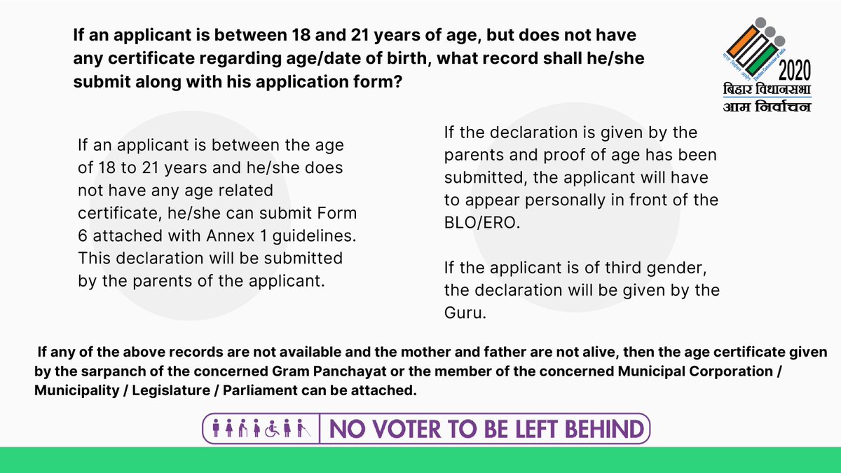 CEOBihar's tweet image. If an applicant is between 18 and 21 years of age, but does not have any certificate regarding age/date of birth, what record shall he/she submit along with his application form?
#ElectionFAQ
#ElectionDepartmentBihar #Elections_2020 #CeoBihar