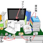 コース 大学 パワー 国際 広島 広島国際大学 学部・学科・コース｜大学の情報・資料請求なら[さんぽう進学ネット]