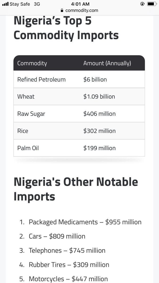 We understand that there’s immense pressure on scarce FOREX resources due to importation of food (including commodities like milk, rice & maize) and agricultural inputs like fertilizers. We also understand how important it is for a Nation like Nigeria to be self-sufficient