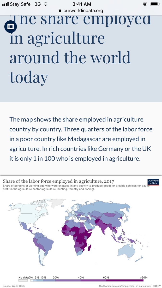 For as long as our agriculture is dependent on able bodied youths each wielding hoes & cutlasses on a few fragmented acres of land, we’ll never produce enough food at competitive prices...no matter how many million youths agriculture employs.