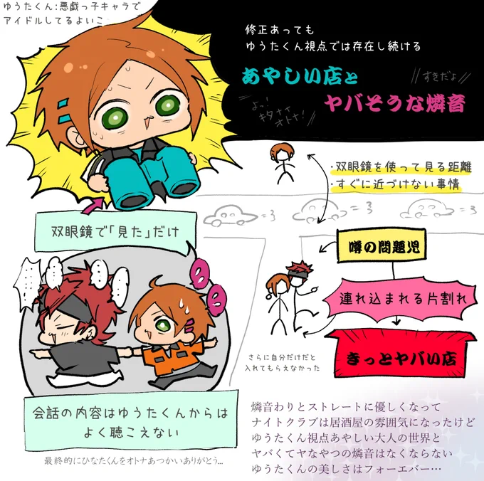 ナイトク★ブはどこへ!必死考察
～ゆうたくん視点からは存在し続けるあやしい店とヤバい燐音～ 