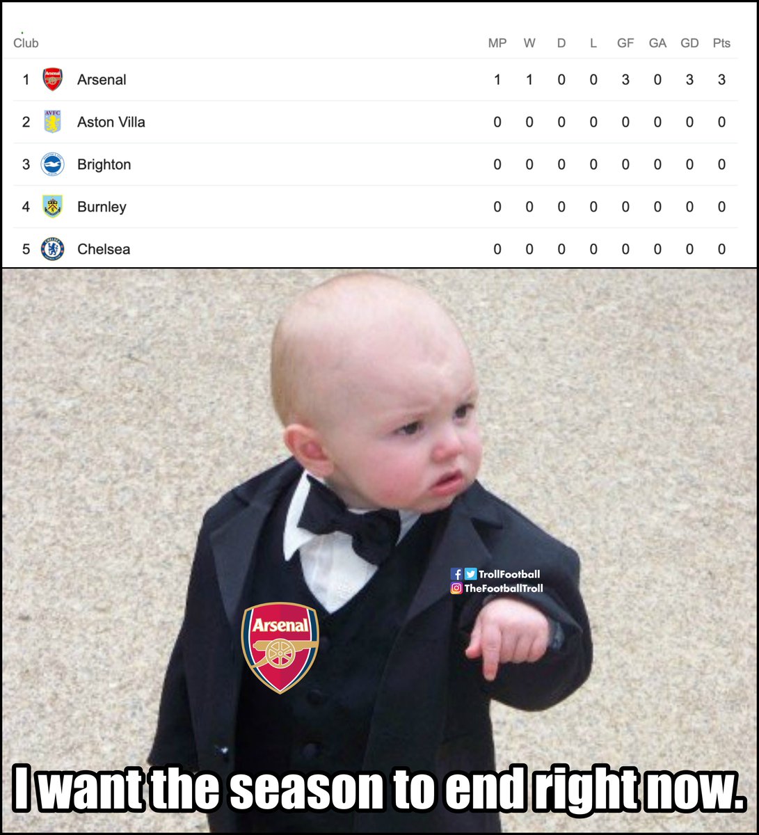 Arsenal fans right now