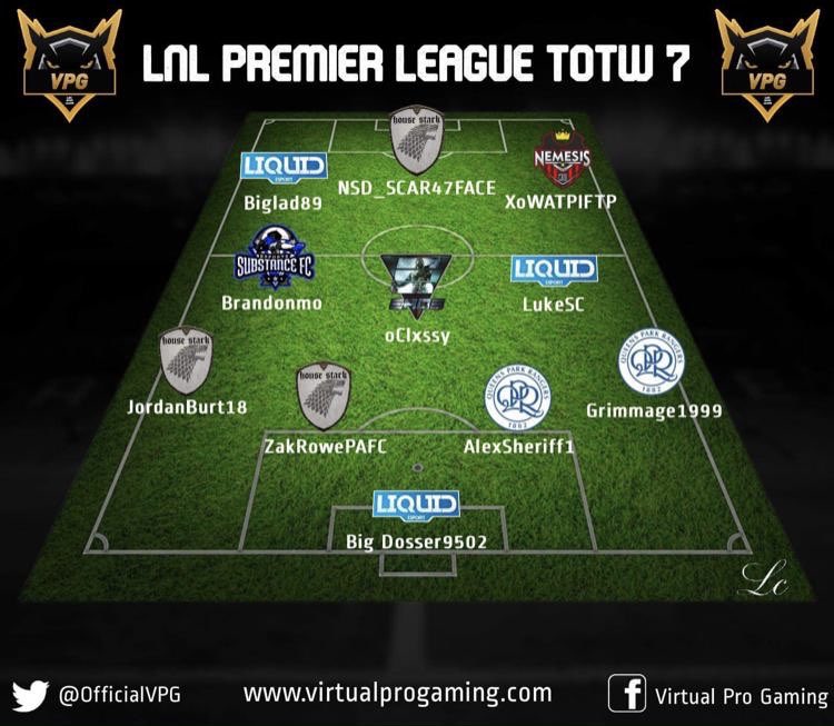 Nice little team of the week 👌