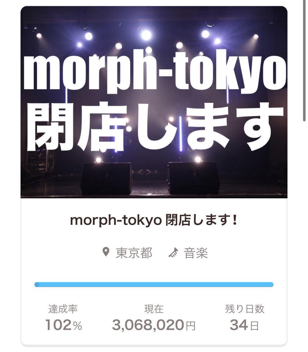 morph_tokyo's tweet photo. 【morph閉店まであと79日！！】

クラウドファンディング100%達成しました！
皆様本当にありがとうございます！
https://t.co/SwBZrcNDrf

#ラブモーフ https://t.co/1vEoi9oapT