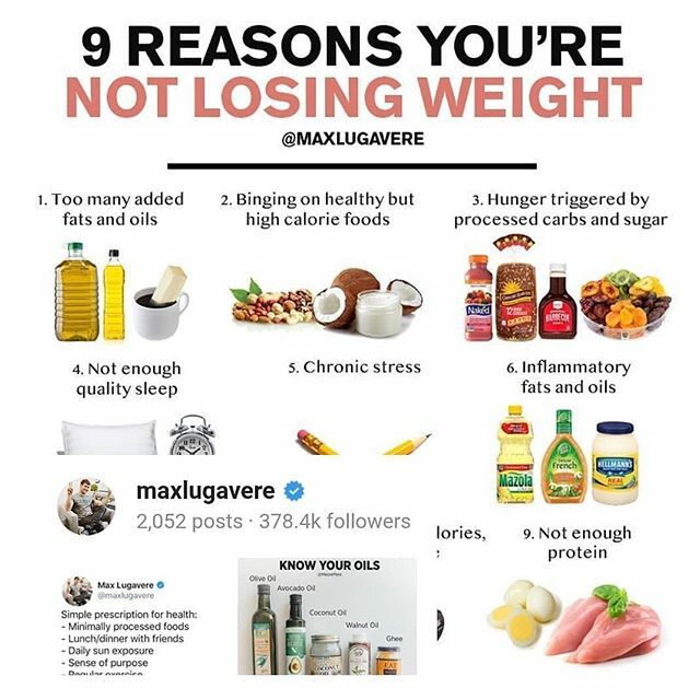 MaheenRizvi.com: #MaheenRizvi.com 9 reasons why you are not losing weight....Consider these factors#loseweịght#weight watchers #lifestylebloggers #whyyouarenotlosingweight #obesity #weightissues