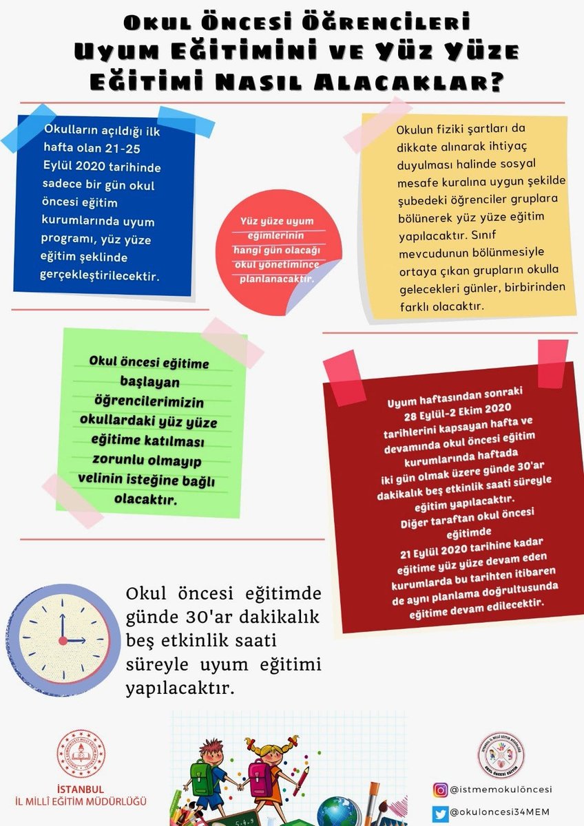 Okul öncesi öğrencileri uyum eğitimini ve yüz yüze eğitimi nasıl alacaklar?
<a href="/tcmeb/">Millî Eğitim Bakanlığı</a> <a href="/memleventyazici/">Levent Yazıcı</a> #okullarıgüvenleaçacağız
