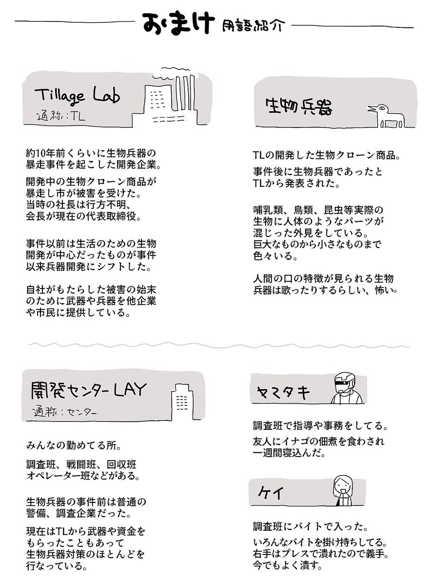 創作(SF) バイトと指導員がお話してるだけ🐝 