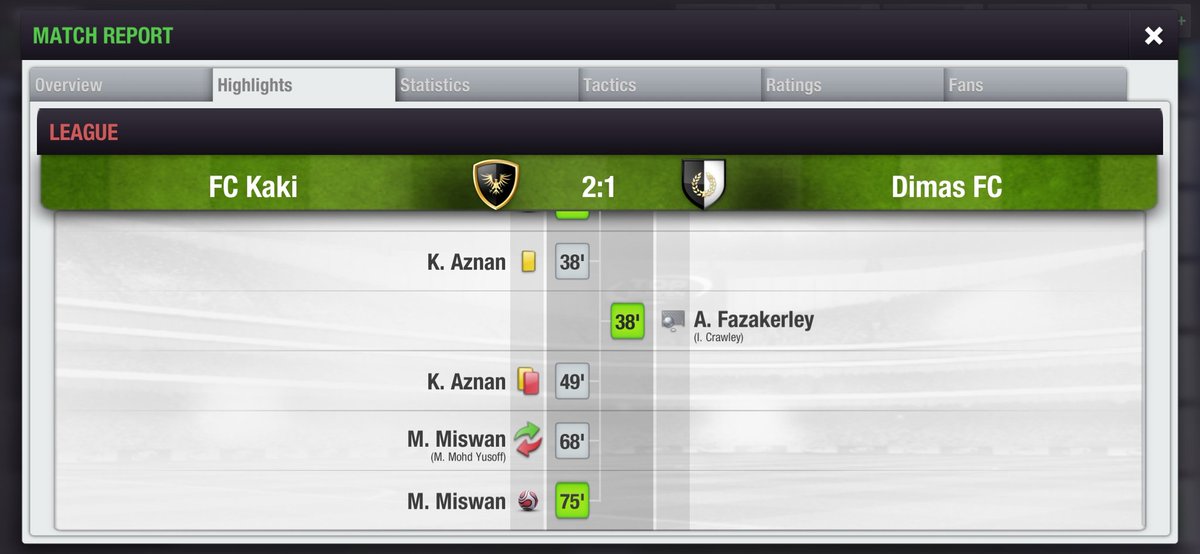 fc_kaki's tweet photo. Season 64
League Match 12
FT: home win 2-1

#FCKaki #Top11League
#FCKakiSeason64 @topeleven https://t.co/6aRSXwgfw8