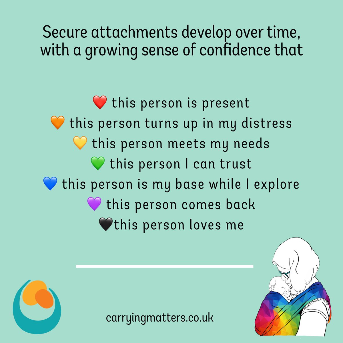 Creating #secureattachment is a process. Parents need to feel supported themselves in order to provide this for their children: so many not getting this during the pandemic #butnotmaternity #fourthtrimester <a href="/suzannezeedyk/">Suzanne Zeedyk</a> <a href="/ParentInfantFdn/">Parent-Infant Foundation</a> <a href="/AberdeenFiCare/">Aberdeen Neonatal unit</a>