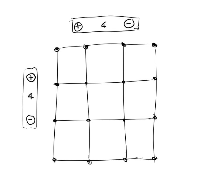 A List Of Tweets Where 藤咲ういか Live2d依頼募集 22年1月以降 Was Sent As Clipstudio 5 تحليلات تويتر الرسومية الخاصة بهوتويت Whotwi