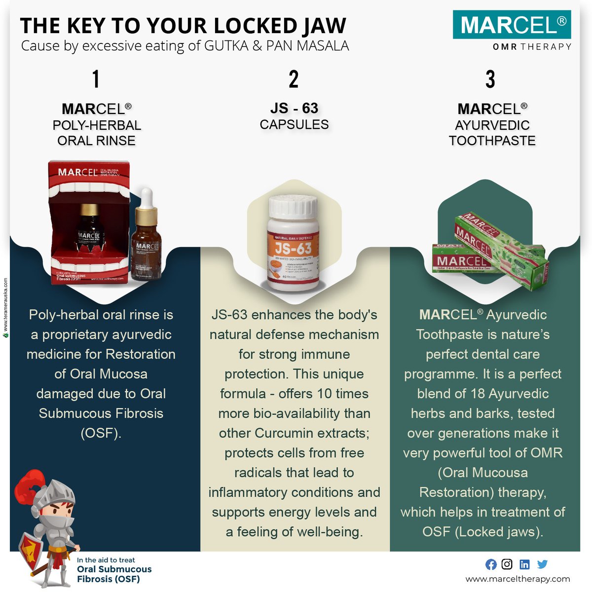 TherapyMarcel's tweet photo. #COVID19India #coronavirus #CoronaPandemic #Wayto avoidcorona #Coronashield #ImuunityBooster #JS63Capsule #Ayurvedic
#Ayurveda
you can order online also
https://t.co/UaiDKPcTla
https://t.co/FTrQkrC1uG
#MarcelOMRTherapy
#9909329920 https://t.co/sxpxUX1xZc