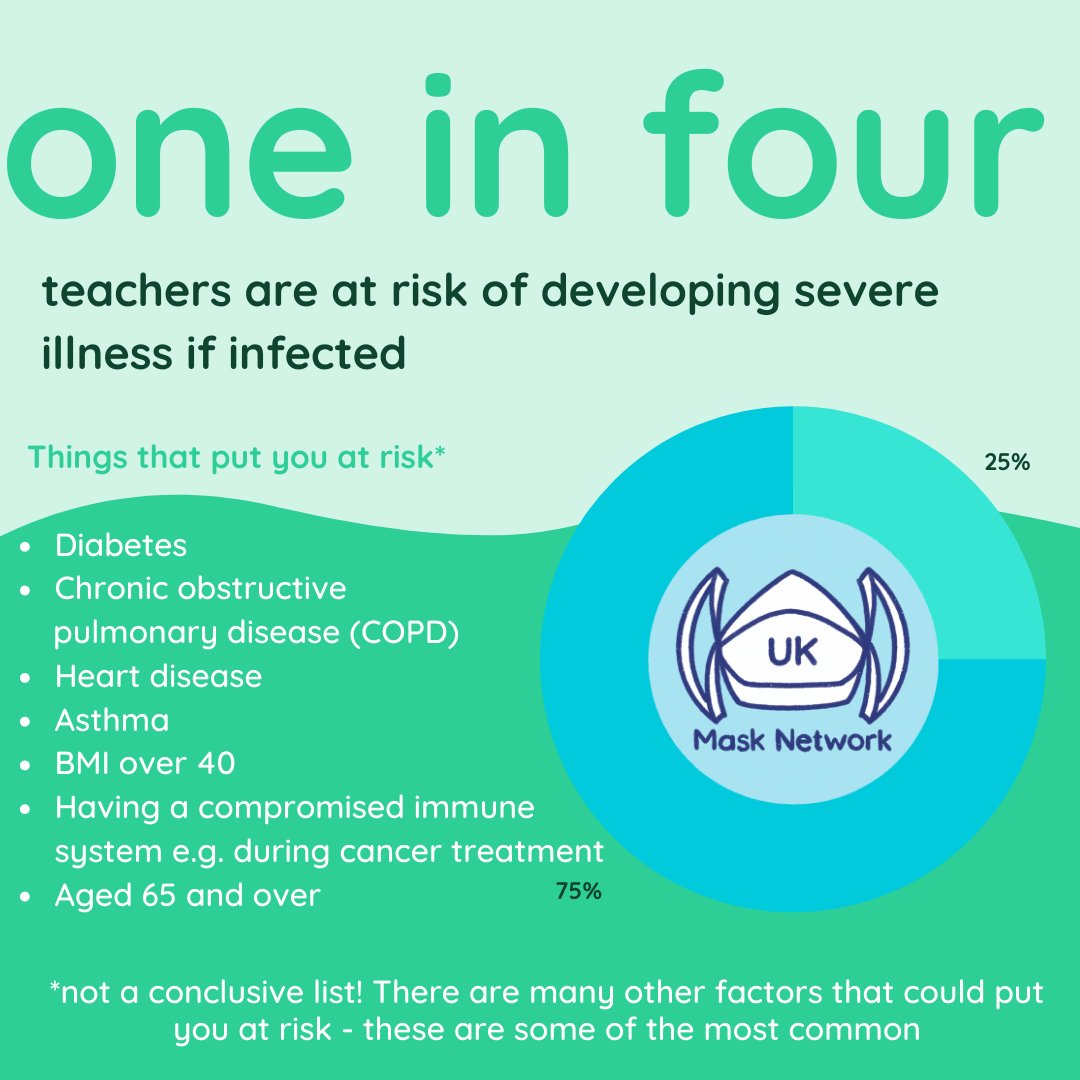 UK Mask Network tweet media