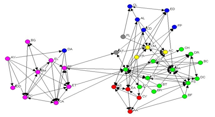Book_My_Essay's tweet image. If students want some few common network issues and their rapid solution then contact with BookMyEssay's professional writers. Our writers give quality content in assignment.
read blog: bit.ly/35vfIN9
#NetworkAnalysisAssignmentHelp
#AssignmentWritingHelp
#BookMyEssay