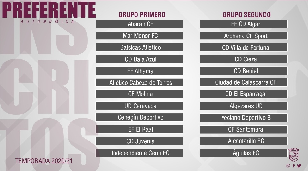 Preferente.
El @EfAlhama, equipo que milita en Preferente este año, ha fichado a los lorquinos Alex, Diego Moya, Javi Moya, Dani Mateo y Sergio Mulero.
El cuadro alhameño competirá en el subgrupo A.