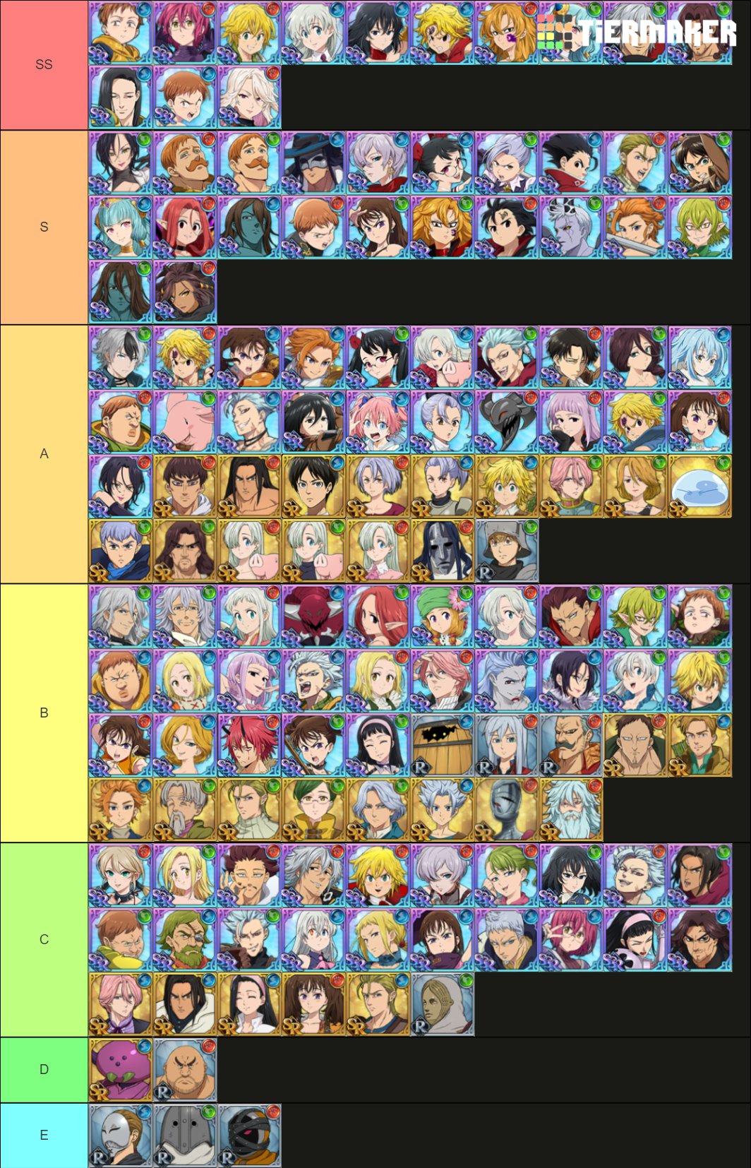 My tier list of Nanatsu no Taizai. : r/NanatsunoTaizai