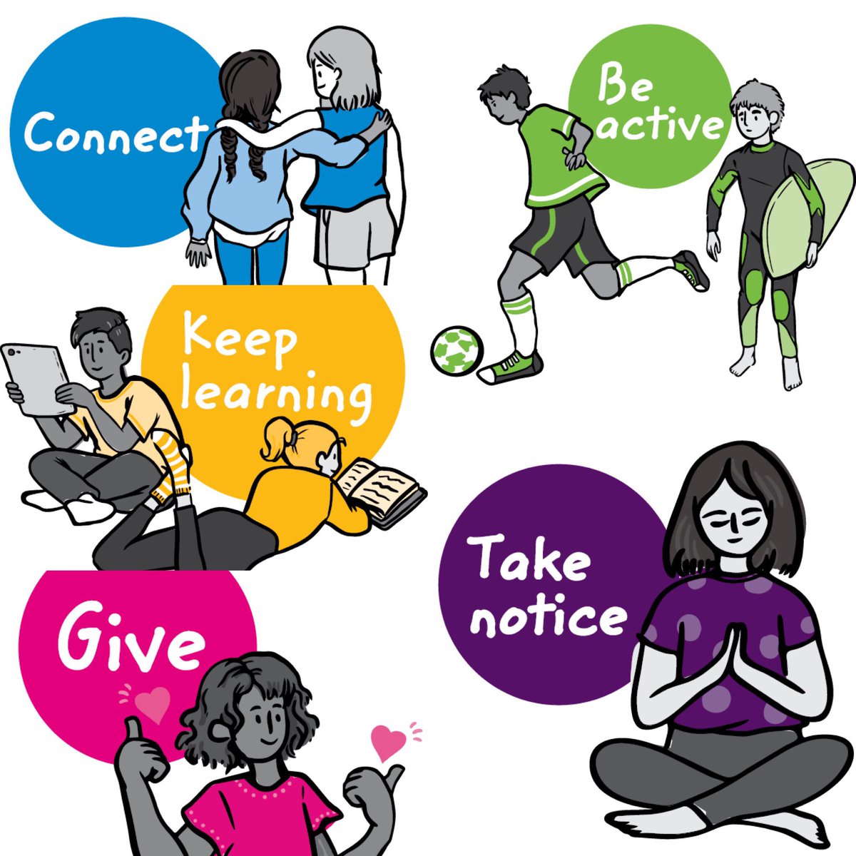 HSKYouth's tweet photo. @schoolfalmouth We love the idea of your #WellbeingToolbox ππ Have a great term everyone... #BackToSchool https://t.co/cfre7f5yZS