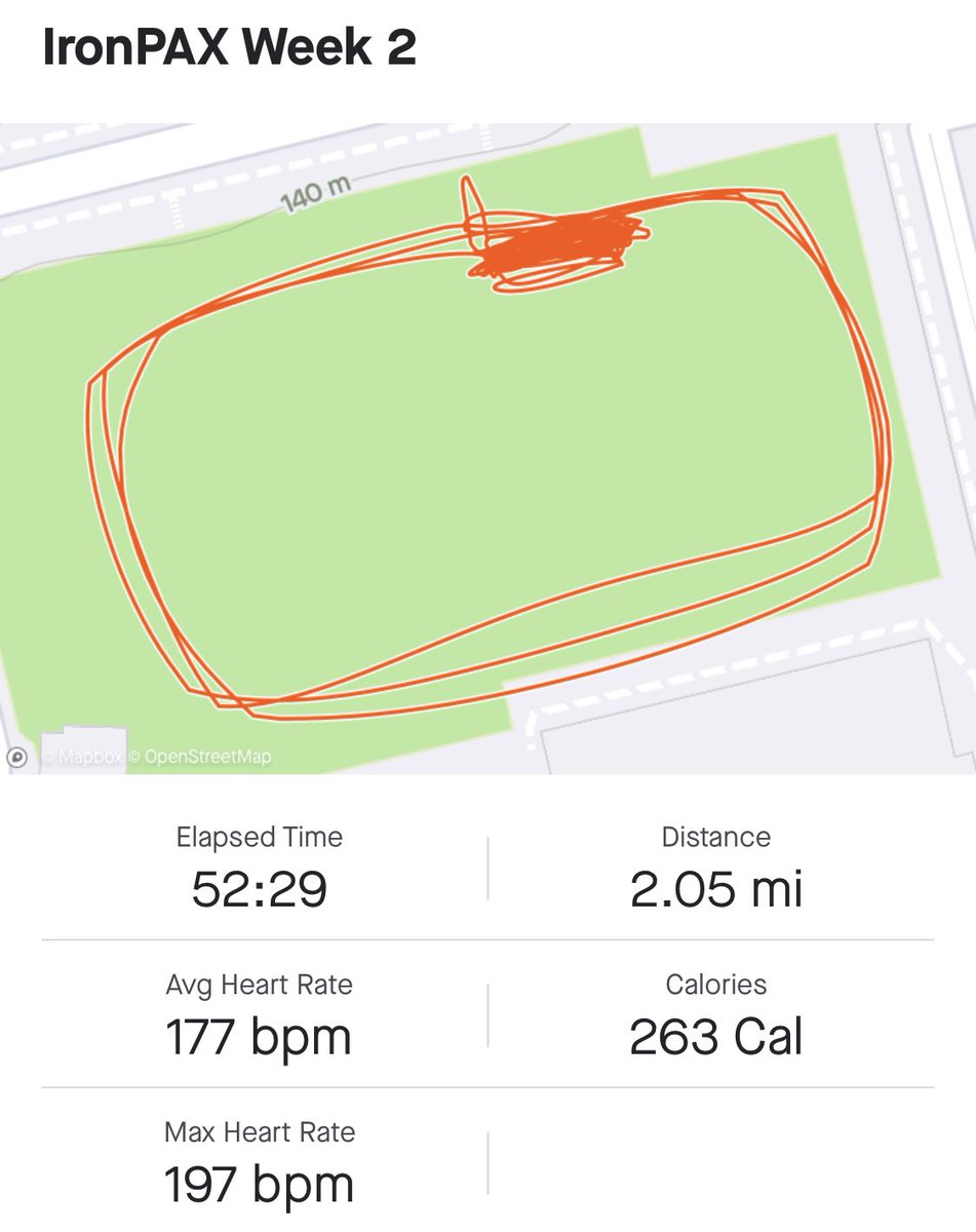 F3Botched's tweet image. 43 minutes of reps plus 9 minutes lying on the turf afterwards. Glad to see my HR can still get that high. Thanks @F3IronPax!