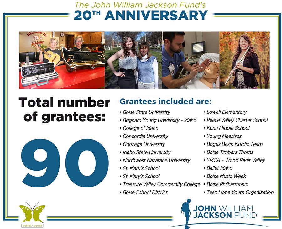 JWJFund's tweet photo. JWJF is dedicated to supporting Idaho students &amp; youth throughout Idaho! Get motivated and donate today: https://t.co/FwaHM6KMQJ You can also download the Cauze app on your phone and search for John William Jackson Fund to donate: https://t.co/14Ivin9ANM https://t.co/u6FLUuyRtN