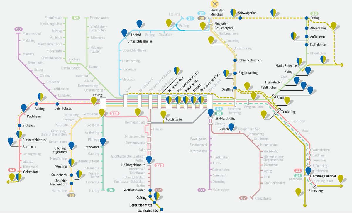 Quant a futur, un dels punts claus és que, a diferència d'Espanya, aquí primer determinen la necessitat a cobrir, i després plantegen les possibles alternatives.Ex.: el segon túnel de S-Bahn, ja en execució (finalització 2027), però que ja saben quin servei oferiran llavors.
