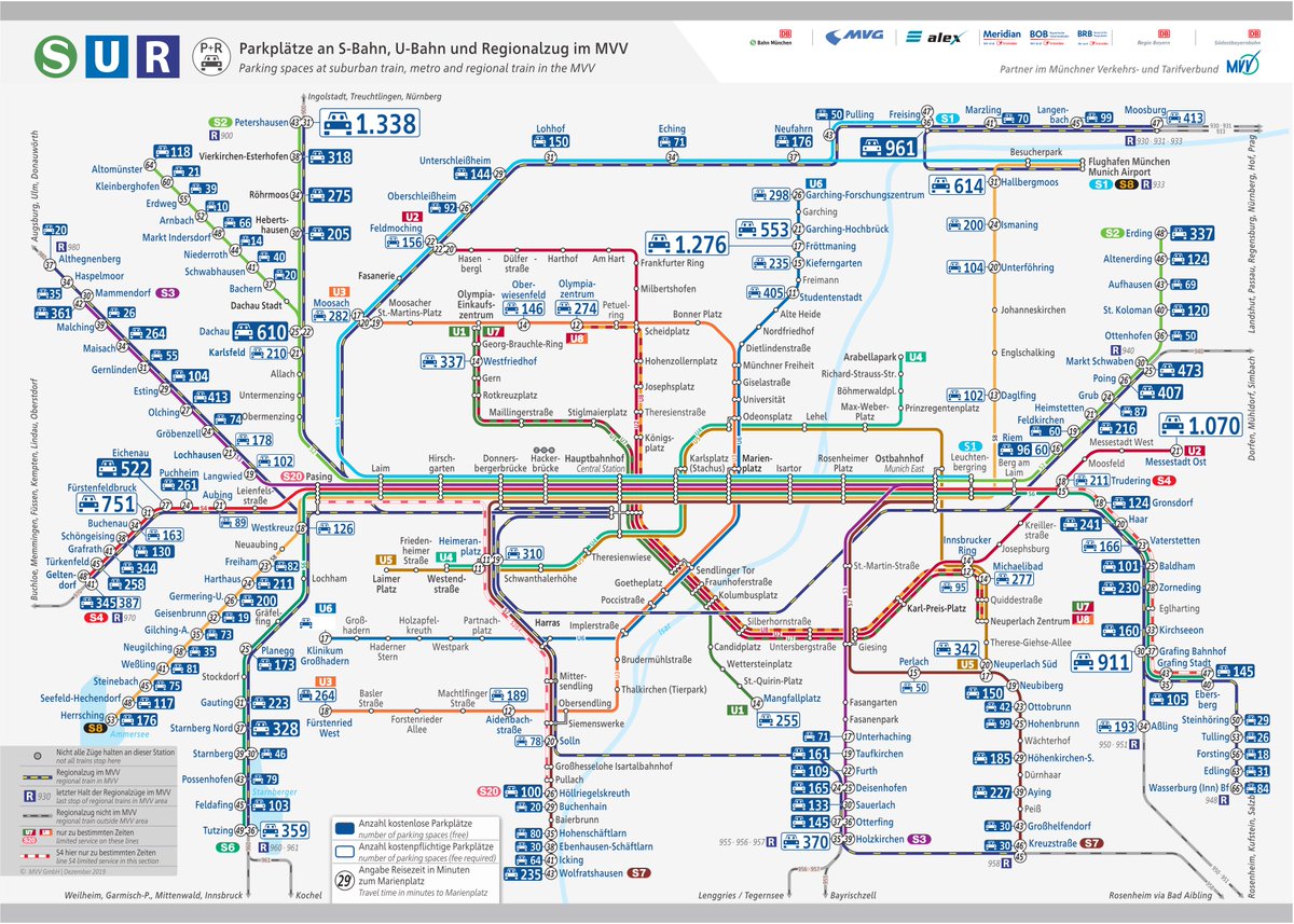Però també són fonamentals aquells intercanviadors situats a les afores, amb connexió directa a tota la ciutat, que es complementen amb grans aparcaments P+R i per bicicletes, així com amb l'extensa xarxa de busos a les zones properes sense tren.