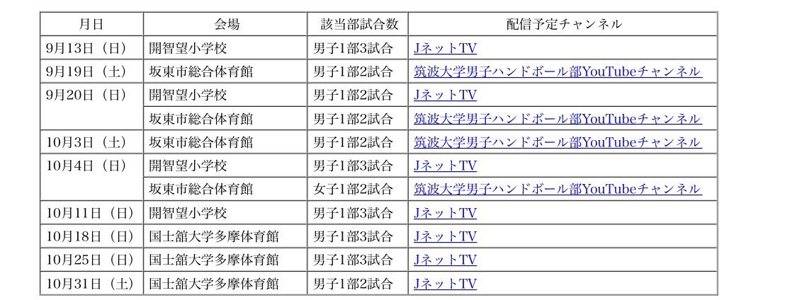 公式 明治大学体育会ハンドボール部 Meiji Handball Twitter