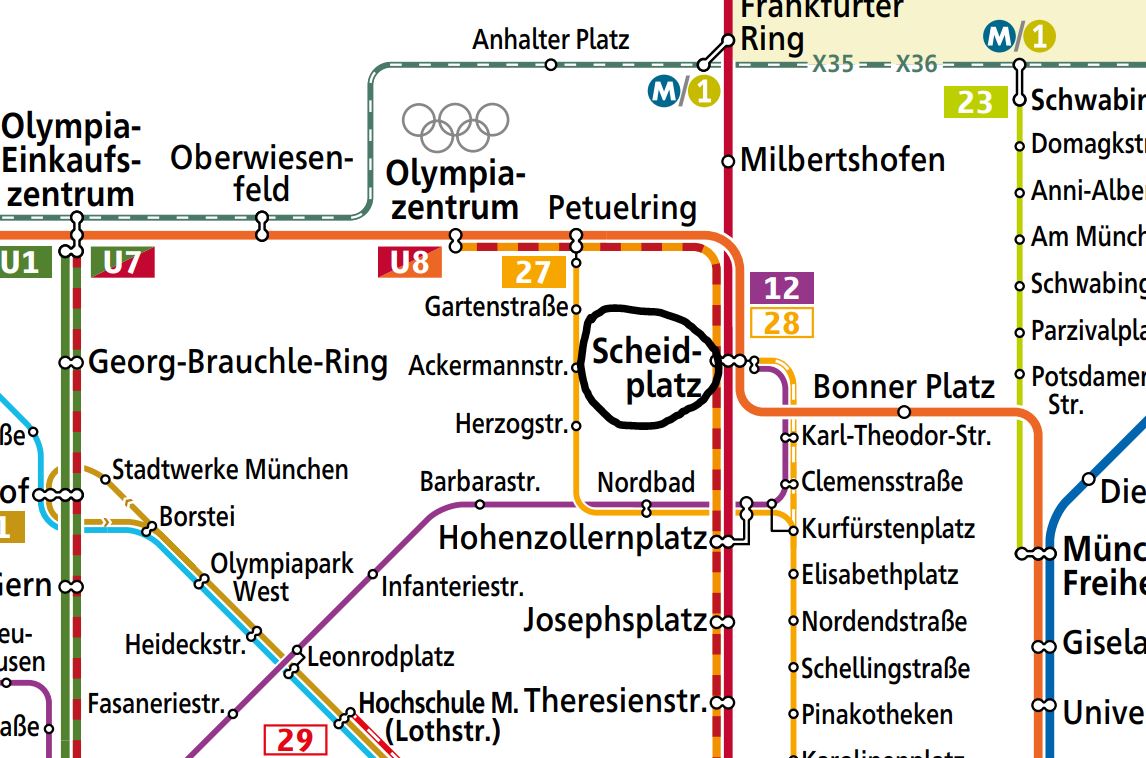 L'U-Bahn o metro també té casos especials: les línies U7 i U8 actuen de reforç i circulen per trams compartits amb la resta de línies. En algunes estacions, com Scheidplatz, tots els metros estan coordinats cada 5 o 10 minuts per fer un transbord ràpid a la mateixa andana!