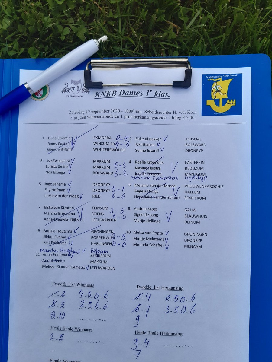 Nije Moed - Drylts tweet media