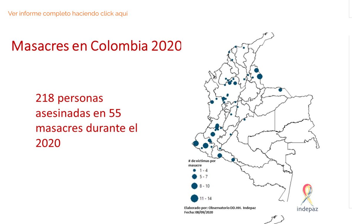 GustavoBolivar's tweet photo. Asesinados líder indígena Oliverio Conejo y su hija Emy.
Espantoso lo q está pasando en 2020:
56 masacres
256 líderes sociales
43 excombatientes.
Asesinato y violación de civiles por parte de Ejército y Policía.
#DuqueRenuncie Dictador nos devolvió a 2002

https://t.co/fhX96xgsHy https://t.co/3BsPsIZJYg