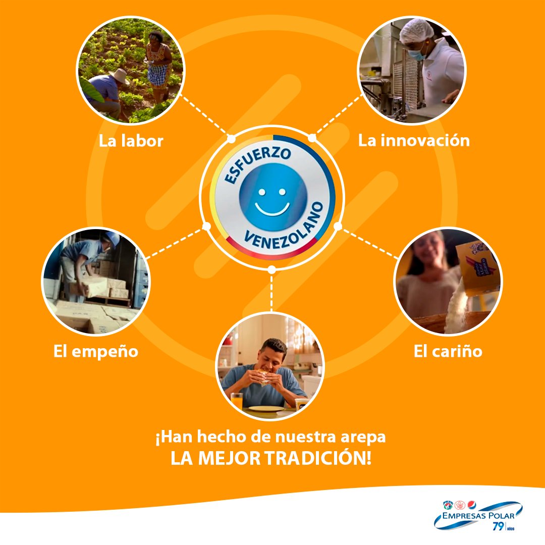 EmpresasPolar's tweet photo. Así celebramos el #DíaMundialdelaArepa, reconociendo y aplaudiendo el esfuerzo que se ha convertido en orgullo y tradición de nuestro país. https://t.co/2F5sBwMMat