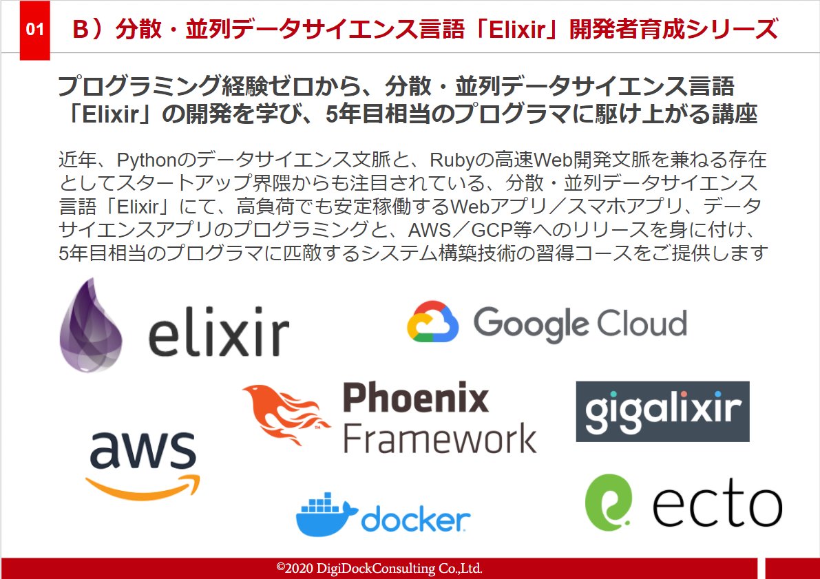 piacere_ex's tweet photo. 今日は、Elixir |> Collegeの全国企業研修/図書館バージョンの製作/事前リハを下記3本実施😌 #ElixirCollege
①プログラミング&Elixir入門講座
②Elixir実践開発講座
→SNS風Webアプリ/スマホアプリ作れる
③Elixir本番環境構築&リリース講座
→上記アプリをGigalixir/GCP/AWSにリリース https://t.co/zpKXFnAznB