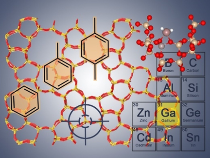Angewandte Chemie (@angew_chem) on Twitter photo Ethylene Dehydroaromatization over Ga-ZSM-5 Catalysts: Nature and Role of Gallium Speciation (Rimer) <a href="/UH_RimerGroup/">UH_RimerGroup</a> <a href="/TheGrabowGroup/">Lars Grabow</a> <a href="/UH_ChBE/">UH Chemical and Biomolecular Engineering</a> <a href="/UHEngineering/">UH Cullen College of Engineering</a> <a href="/SBUArtsSciences/">Stony Brook University College of Arts & Sciences</a> onlinelibrary.wiley.com/doi/10.1002/an… Ethylene Dehydroaromatization over Ga-ZSM-5 Catalysts: Nature and Role of Gallium Speciation (Rimer) <a href="/UH_RimerGroup/">UH_RimerGroup</a> <a href="/TheGrabowGroup/">Lars Grabow</a> <a href="/UH_ChBE/">UH Chemical and Biomolecular Engineering</a> <a href="/UHEngineering/">UH Cullen College of Engineering</a> <a href="/SBUArtsSciences/">Stony Brook University College of Arts & Sciences</a> onlinelibrary.wiley.com/doi/10.1002/an…