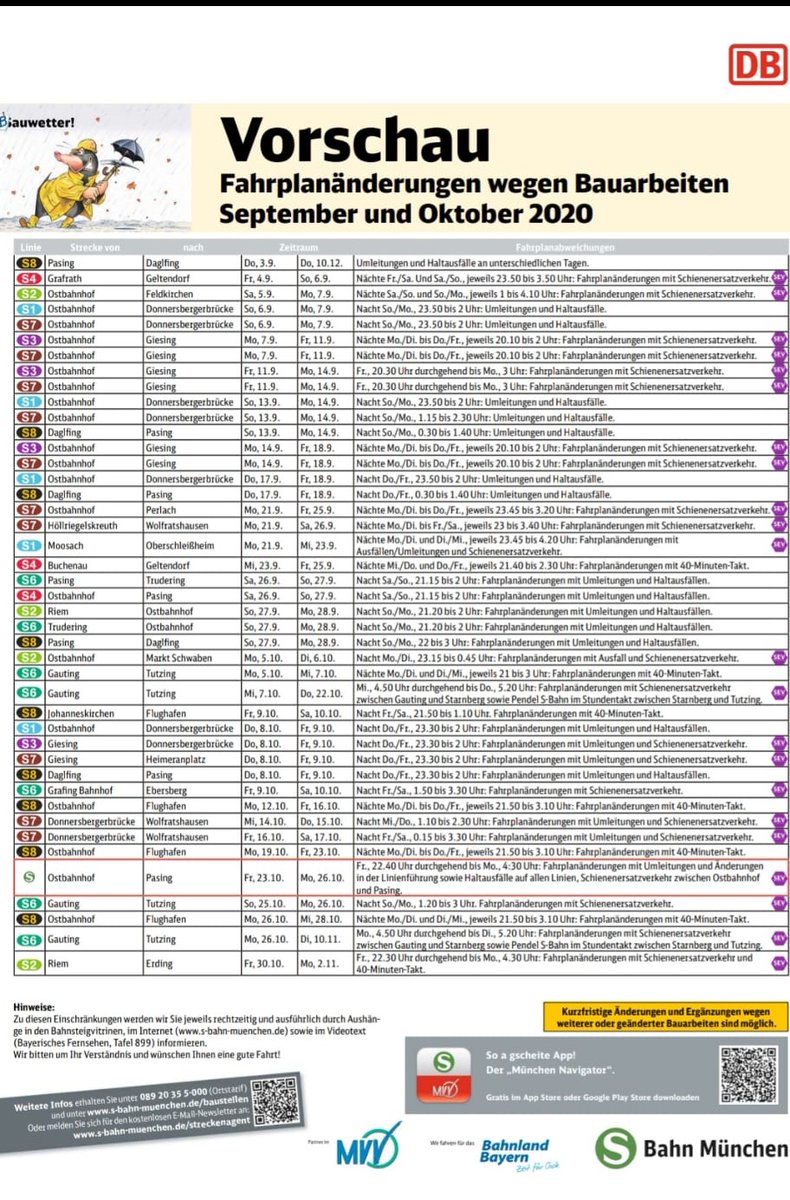 L'App de la DB, que també integra tots els transports, també té coses interessants: puntualitat en temps real per línia, un mapa en directe de tots els trens i pantalles de les estacions (estil Geotren de FGC) i calendaris d'obres amb mesos d'antel·lació.