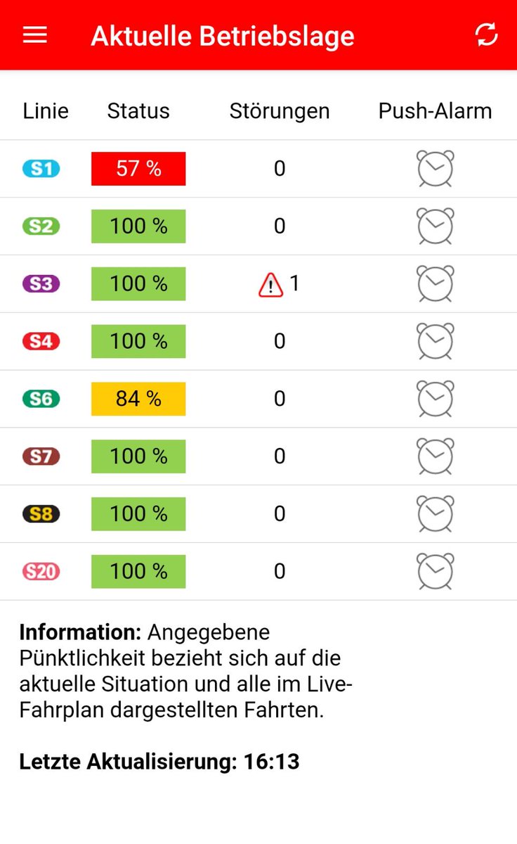 L'App de la DB, que també integra tots els transports, també té coses interessants: puntualitat en temps real per línia, un mapa en directe de tots els trens i pantalles de les estacions (estil Geotren de FGC) i calendaris d'obres amb mesos d'antel·lació.