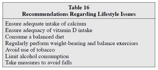 The American Association of Clinical Endocrinologists released updated guidelines on the treatment of postmenopausal osteoporosis with the goal of reducing fractures and maintaining the quality of life for people with osteoporosis. aace.com/disease-state-…
