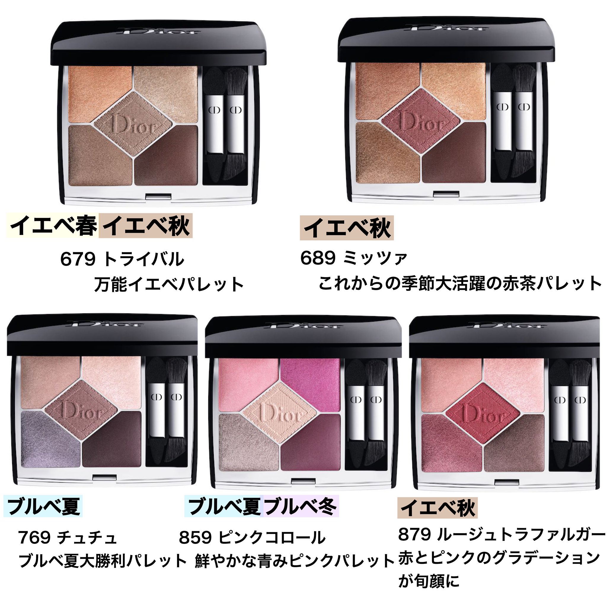 じゅんちゃん 大人気 Diorサンククルールクチュール アイシャドウ パーソナルカラー別に仕分けしてみました じゅんちゃん 大人気 Diorサンククルールクチュール アイシャドウ パーソナルカラー別に仕分けしてみました