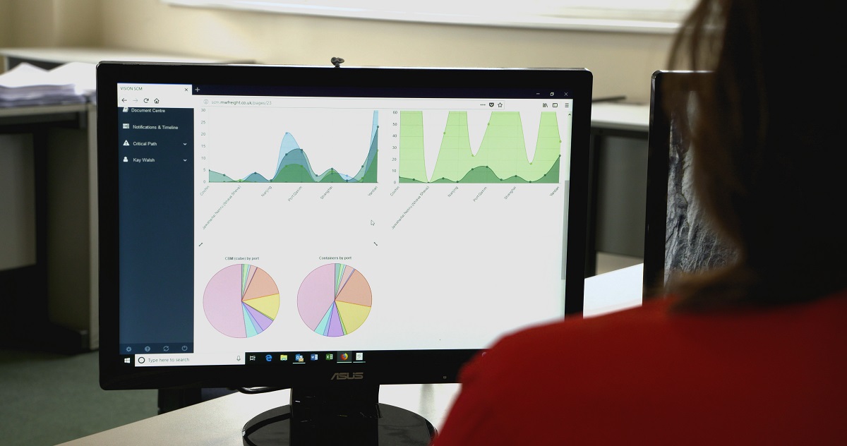 MWFreight's tweet image. You’re looking for a #freight forwarder, right? How about a freight forwarding department? That’s exactly what M&amp;amp;W offers your organisation – the complete solution and a true partner. 

Contact the team now on 0161 905 0400 

#manchester #logistics #cargo #warehouse