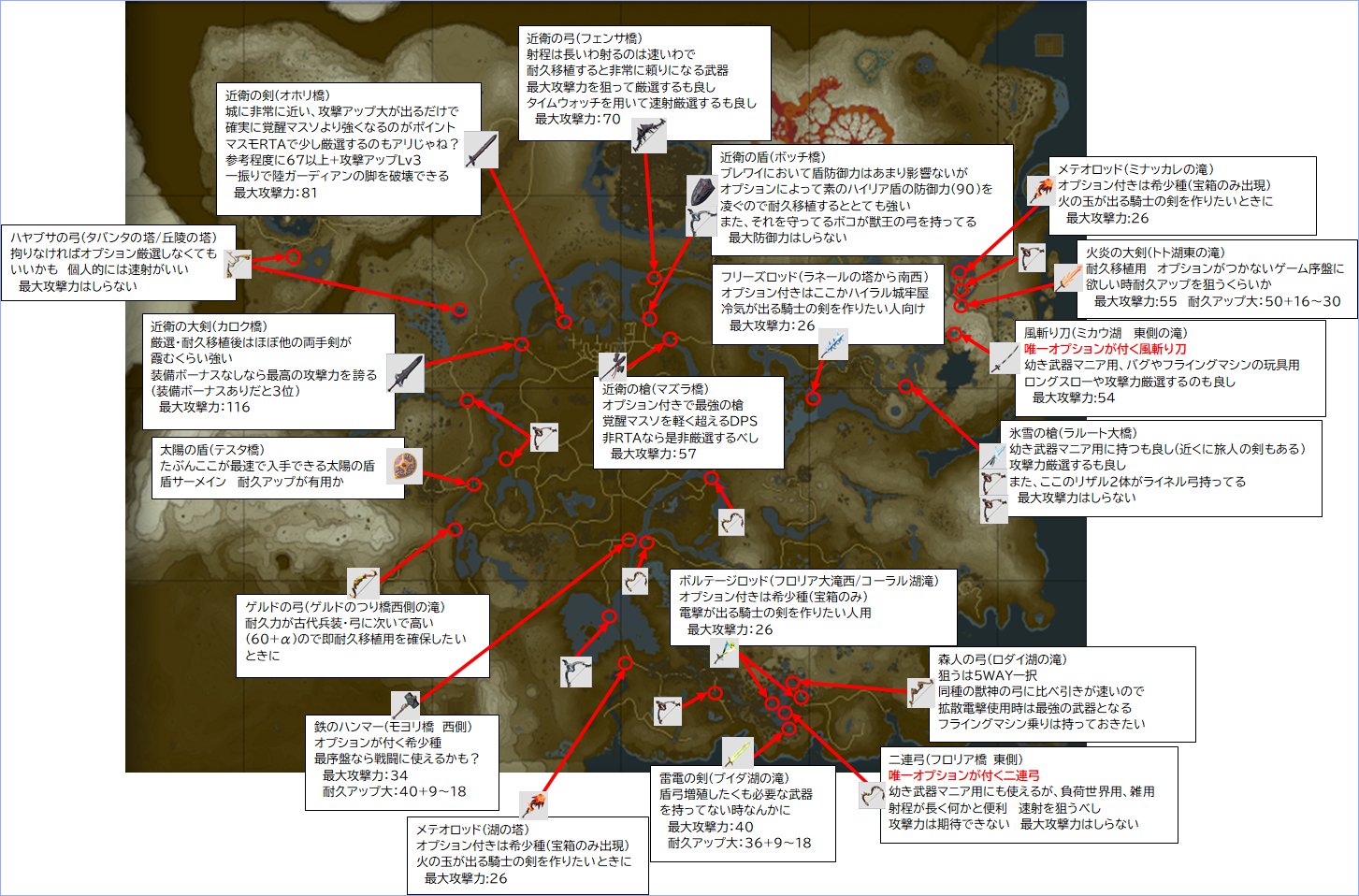 ノコ すげー今更だけど自分用に作ってたブレワイのメモ マスターモード限定で空オクタが運んでる宝箱と敵が持ってる有用な武器をまとめてた この宝箱は討伐ポイントに関係なくオプション 大レベル が付くのでゲーム開始後即厳選も ノコ すげー今更だけど自分用に作ってたブレワイのメモ マスターモード限定で空オクタが運んでる宝箱と敵が持ってる有用な武器をまとめてた この宝箱は討伐ポイントに関係なくオプション 大レベル が付くのでゲーム開始後即厳選も