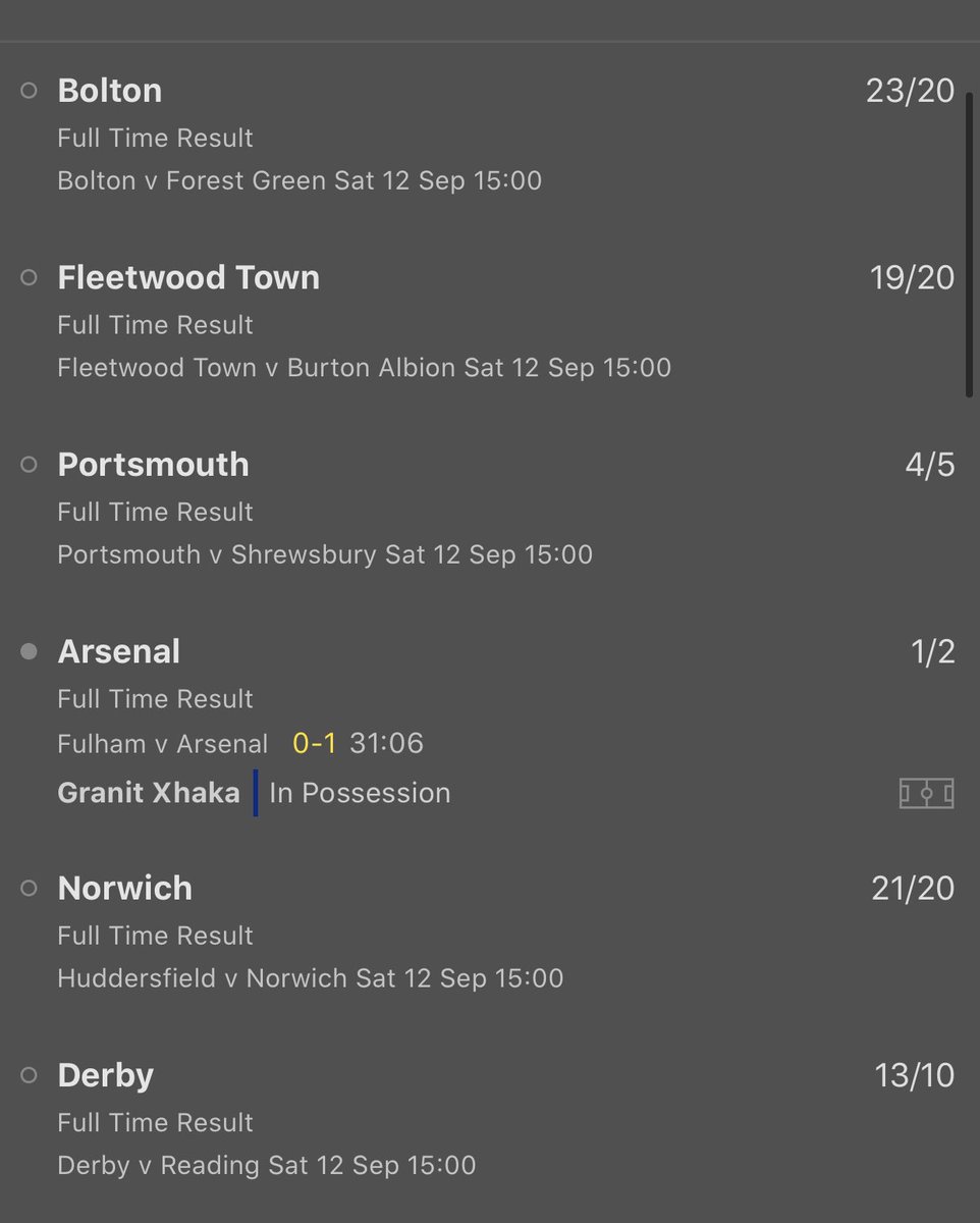 ThreeAmigoTips's tweet image. Here it is, the first 6 (5) fold of the 20/21 season. Let’s go Amigos!! #arrrrriiiibaaaaa