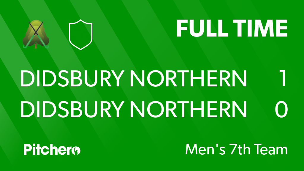 Didsbury_hockey's tweet photo. FULL TIME: Didsbury Northern Hockey Club men's 7s 1 - 0 Didsbury Northern hockey club mens 6s
#DIDDID #Pitchero
https://t.co/d42Zthl6Lr https://t.co/fruWRFf1PA