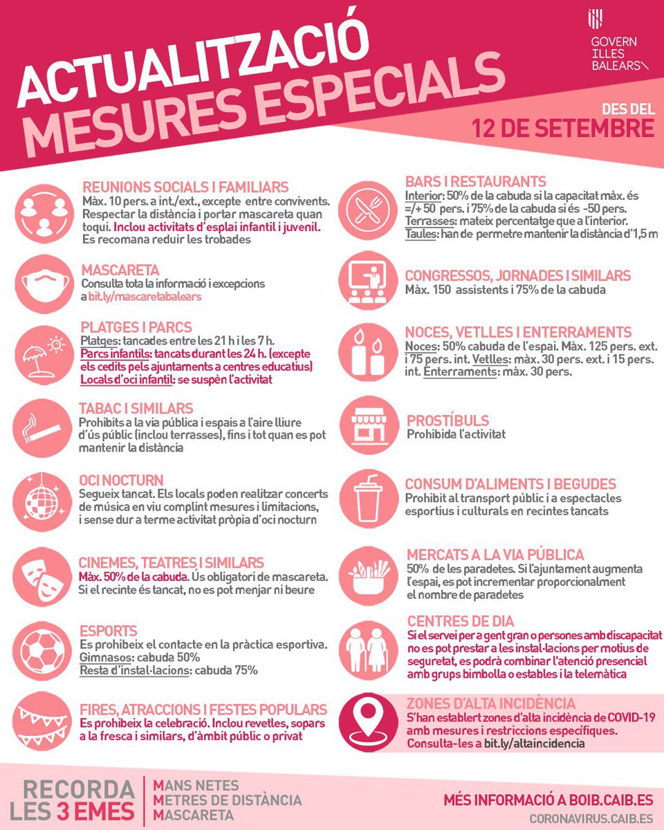 goib's tweet photo. Hem actualitzat les mesures per frenar la transmissió del virus. Consulta-les aquí👇 https://t.co/J2OCxrspDx