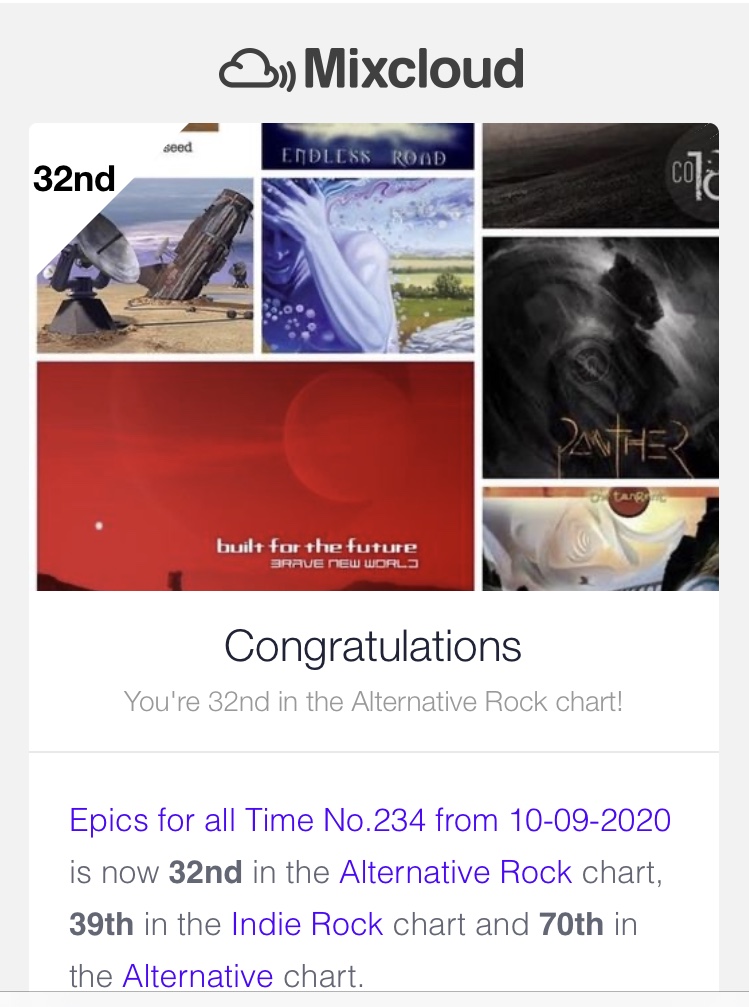 EpicsforallTime's tweet image. Nice position after 1 day in the various charts

Epics for all Time No.234 from 10/09/2020 is now also available to listen to anytime. Only the best long tracks old and new. Just click on the link below and enjoy! mixcloud.com/rush53/epics-f…
#mixcloud #mixcloudcharts #progressiverock
