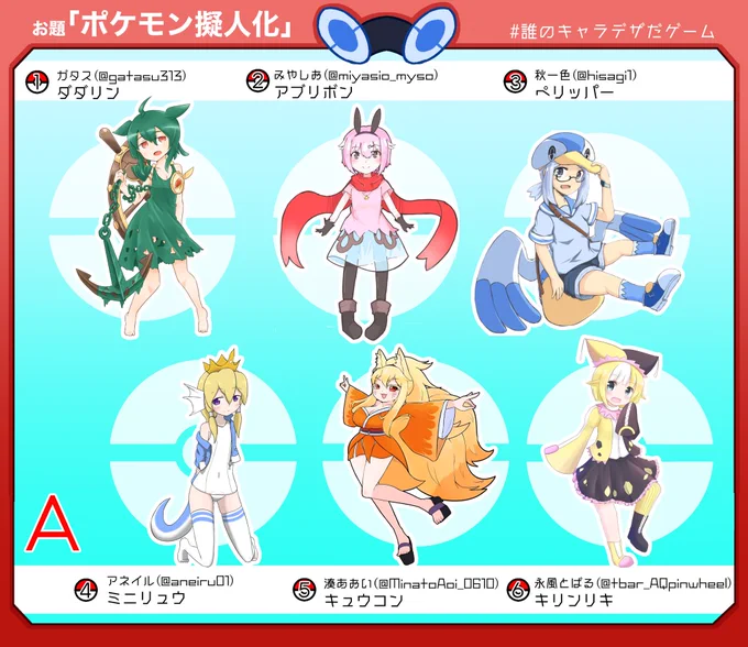 ガタッスィ(   )のポケ擬誰デザ企画に参加させていただきましたー!A班のキリンリキを描かせていただきましたのです。 A班のどれかが私デザインのですのでアンケートぶら下げて置くのでよかったらどの子デザインしたかあててみてくださいなー