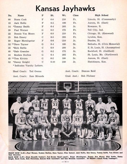 BBall Museum of IL on Twitter "Look this Kansas Roster. In the 1973