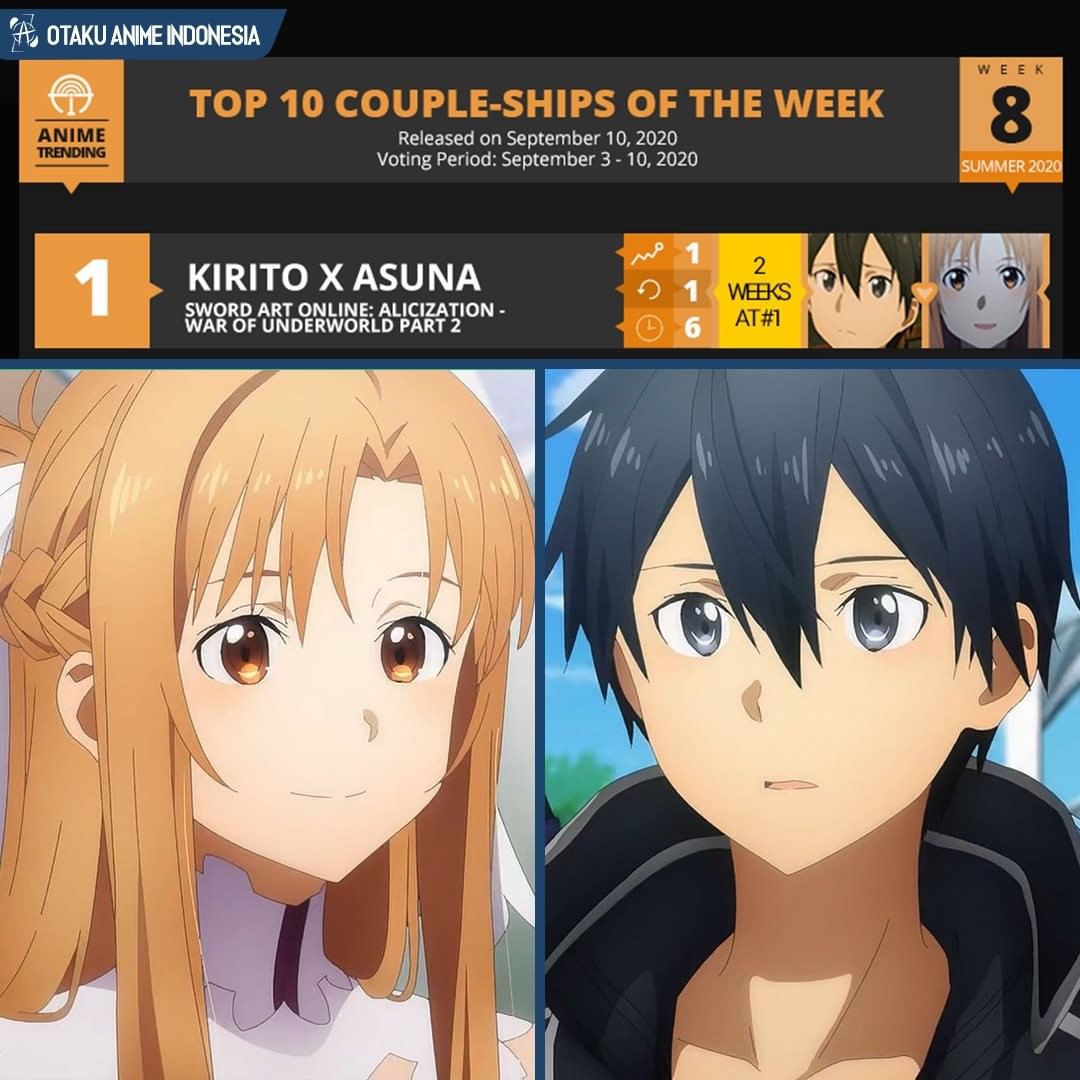 What adventure will Asuna and Kirito - Sword Art Online