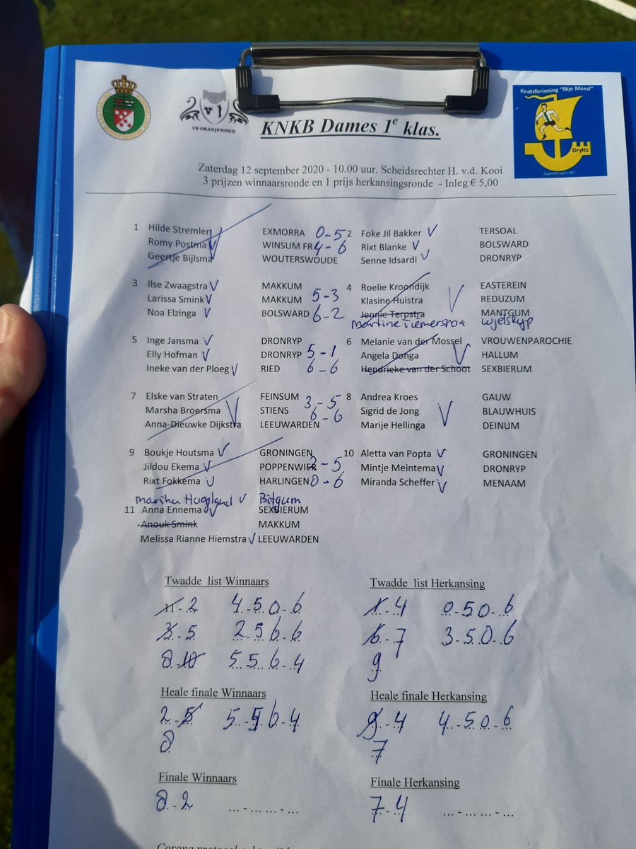 Nije Moed - Drylts tweet media