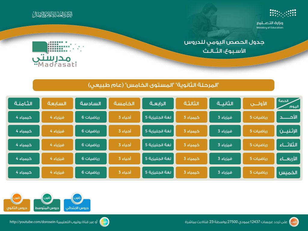moe_gov_sa's tweet photo. جدول دروس الحصص اليومية للمرحلة الثانوية (المستوى الخامس) من الأسبوع الثالث، عبر #قنوات_عين على تردد عربسات 12437، فى بث مباشر من الساعة 9 صباحاً، ويُعاد طوال اليوم، أو عبر رابط القناة على اليوتيوب: 
 https://t.co/dmmnCAymNP https://t.co/JxmDheMra3