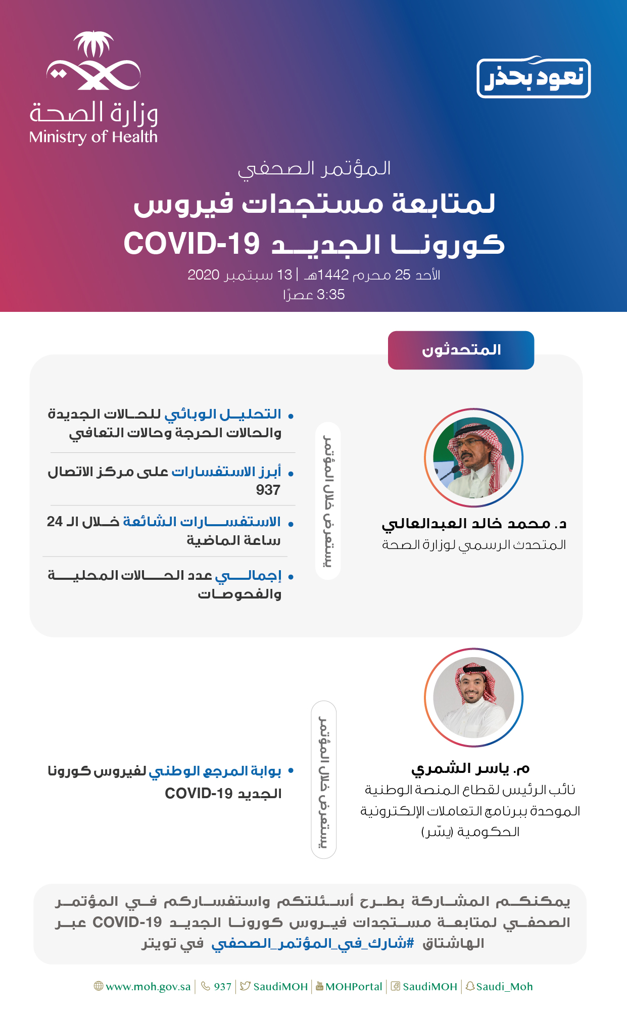 Moh Gov Sa Analytics Market Share Stats Traffic Ranking