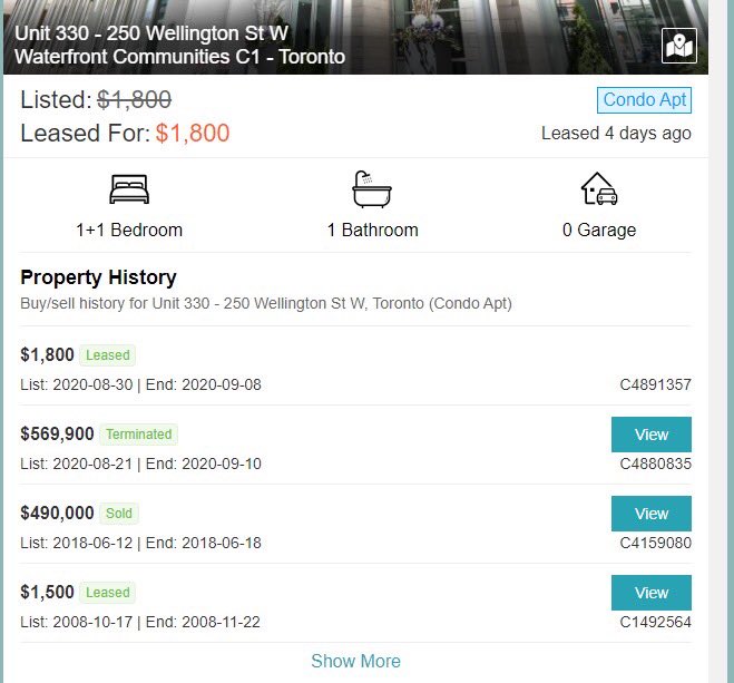 The Latest in Toronto RentsThis one was leased for $1500 in 2008.Fast forward 12 yrs later to 2020, and the rent has only increased by $300 more.That’s below inflation rent growth over a 12 yr span in downtown Toronto!